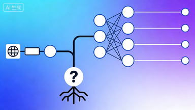 架构选型决策框架示意图